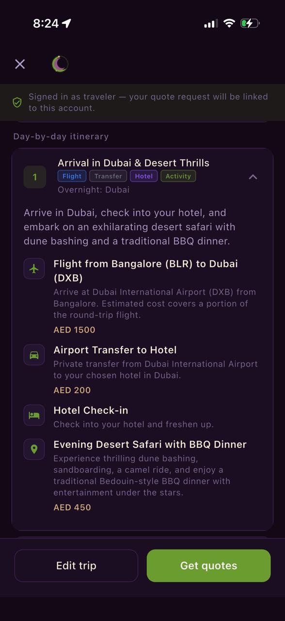 Itinerary day detail